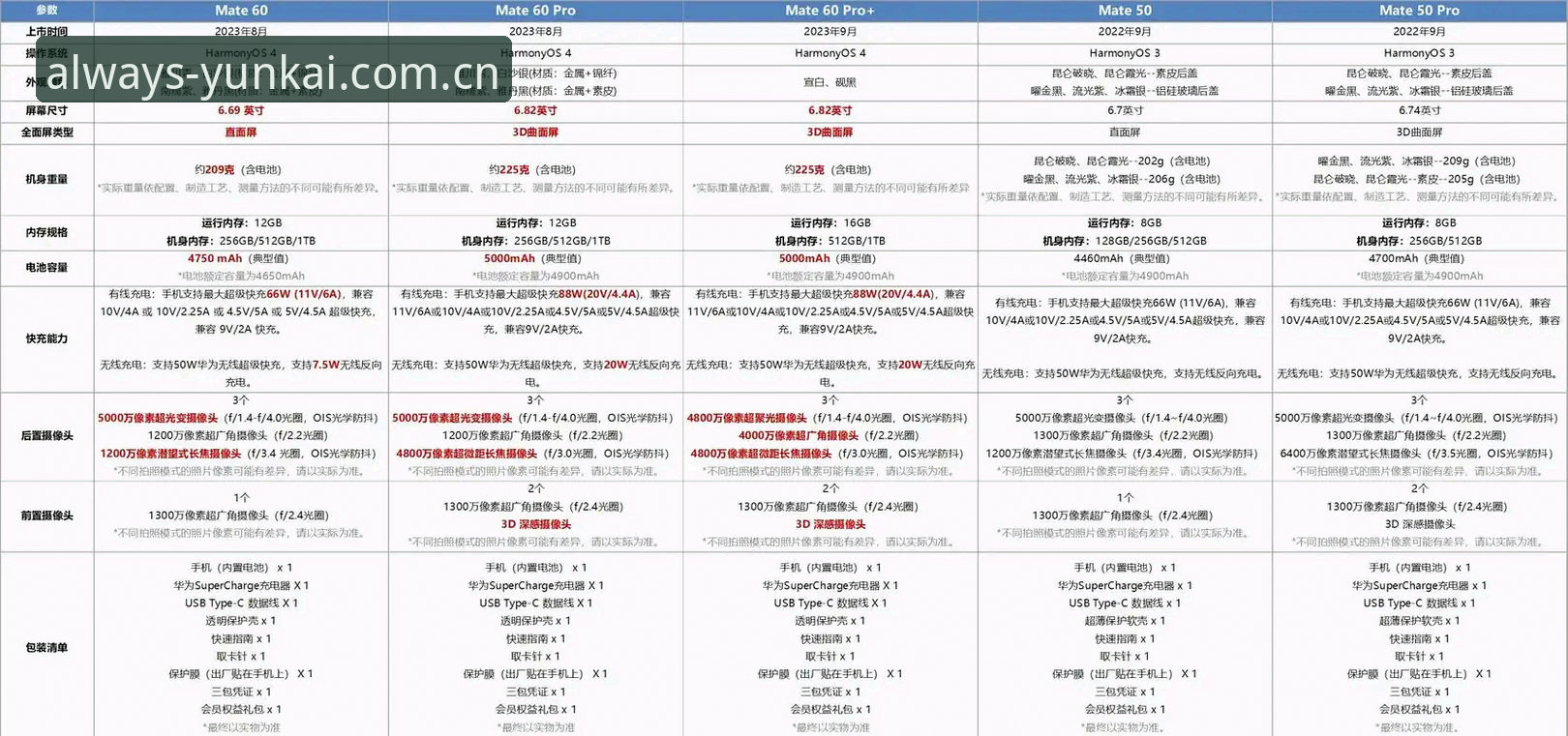 种打开叫云开兼容版与手机版对比：老用户为何更偏爱前者？